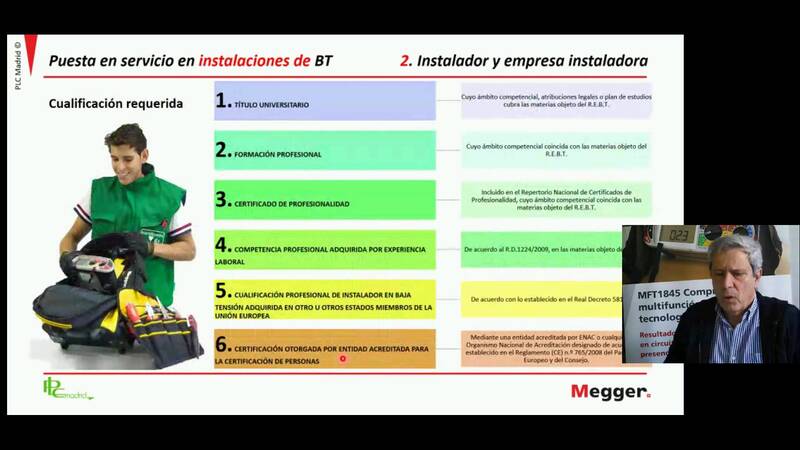 Megger Academy #3 - Cómo localizar las fugas de corriente - Voltimum Spain